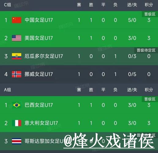 2026世界杯比分安卓版整理,安装包选择和登录异常说明 2026世界杯比分安卓版整理,安装包选择和登录异常说明