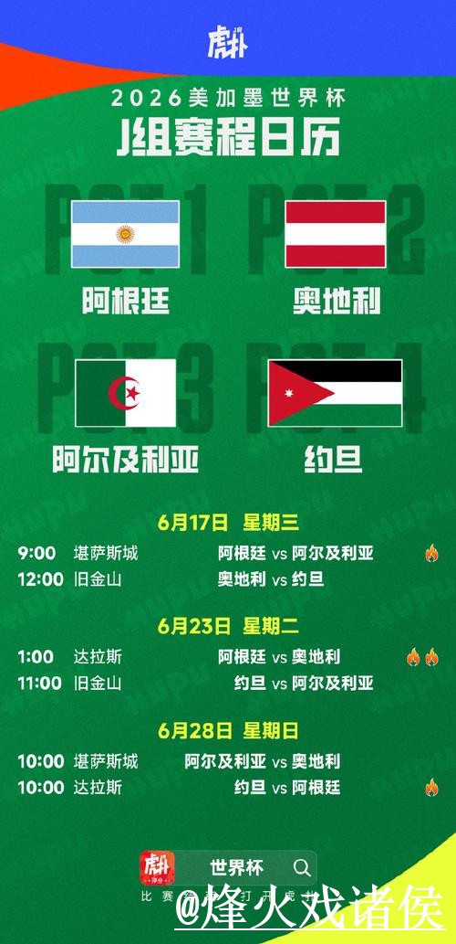 世界杯冠军预测网站推荐,赛程影响与数据筛选参考 世界杯冠军预测网站推荐,赛程影响与数据筛选参考